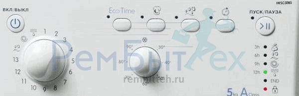 Indesit IWDC ошибка F05