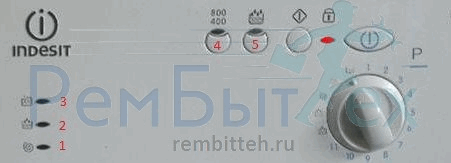 Indesit (WIL-WISL-WIUL)-2 Ошибка F09