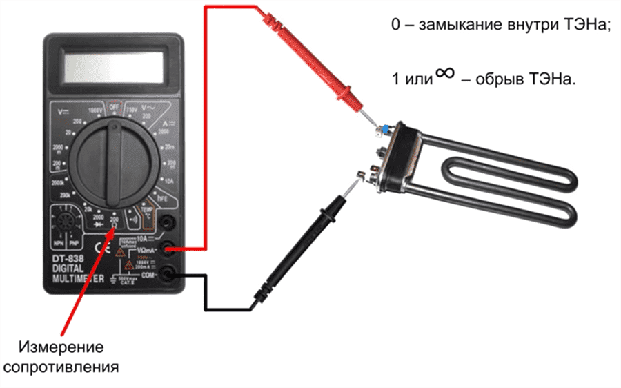Как проверить сопротивление. Прозвонить ТЭН мультиметром. Замер сопротивления ТЭНА мультиметром. Сопротивление ТЭНА 2.5 КВТ. Измерить сопротивление ТЭНА мультиметром.