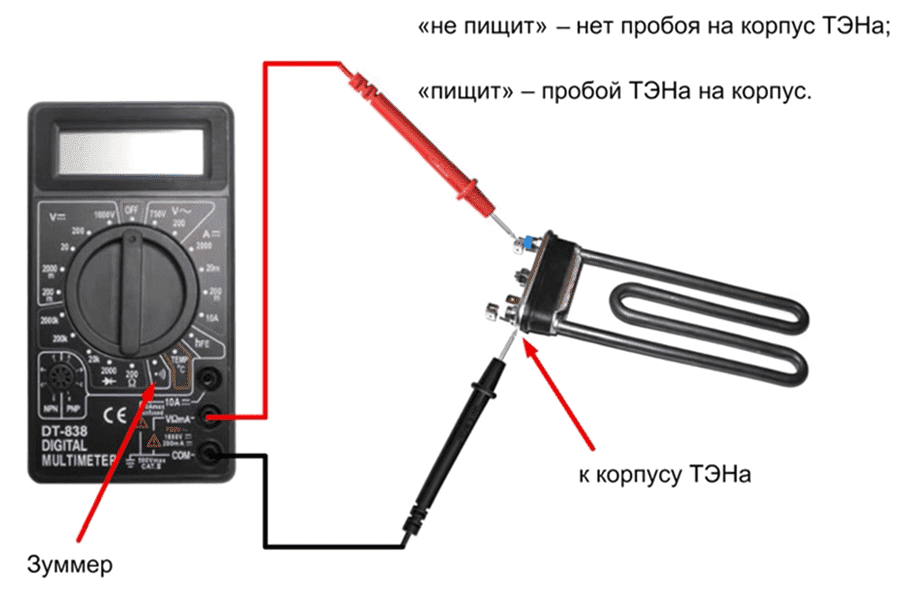 Как проверить тэн мультиметром на водонагревателе
