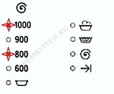 Ошибка F20 (БОШ) - горят (мигают) одновременно индикаторы оборотов 1 000 (или 800) и 800 (600)