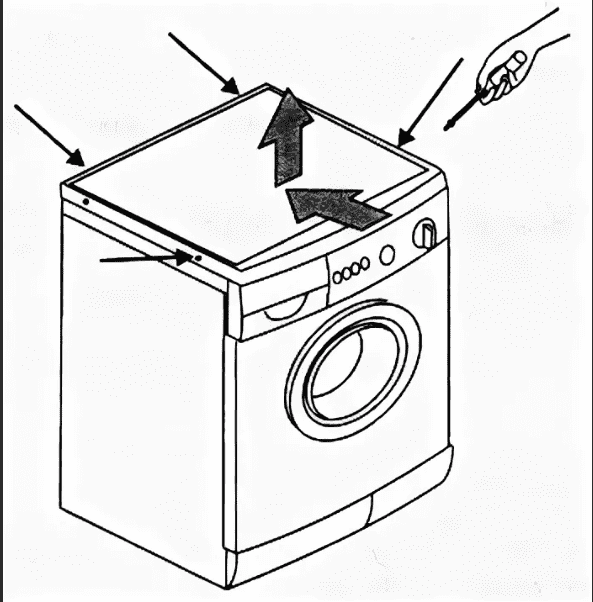 Как снять верхнюю. Как снять верхнюю крышку стиральной машины Miele. Верхняя панель стиральной машины Beko. Стиральная машина Канди снимается ли крышка. Снятие крышки стиральной машины Miele.