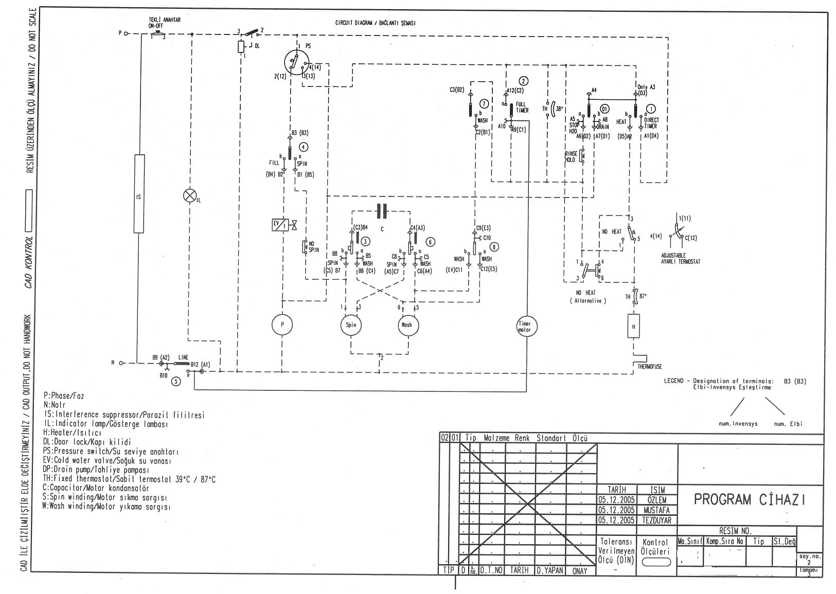 Схема стиральной машины beko